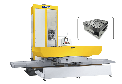 Горизонтальный поворот