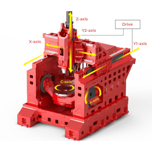 CBS1250 Высокоскоростная точная 5-осевая обработка моста.