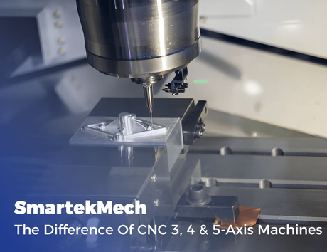 Multi-Axis Manufacturing.png